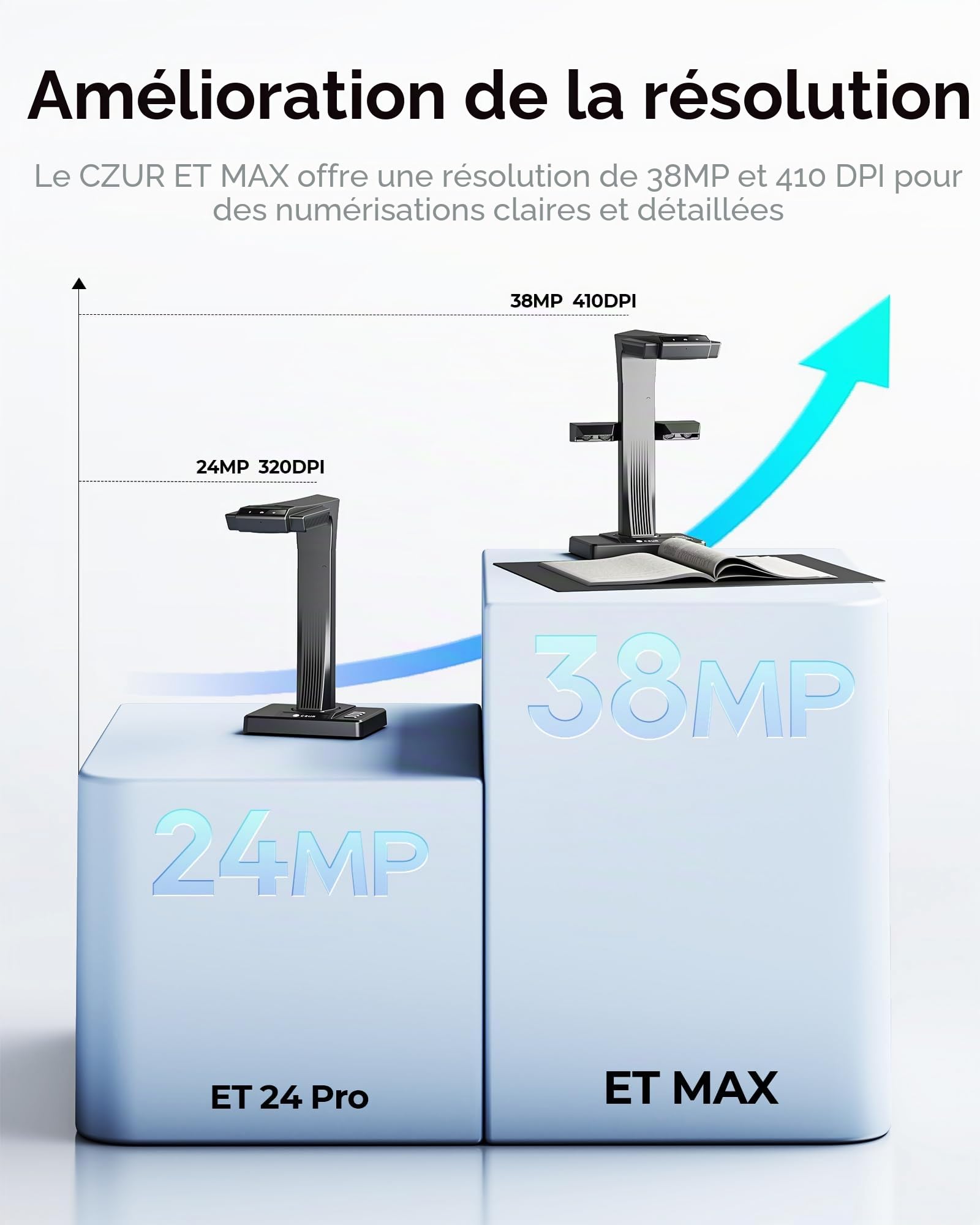 CZUR ET Max Scanner de Livres Pro 38MP, Caméra Document USB Haute Vitesse, Redressement Laser, OCR 180+ Langues, Capture Format A3, Compatible HDMI, pour Windows&Mac&Linux
