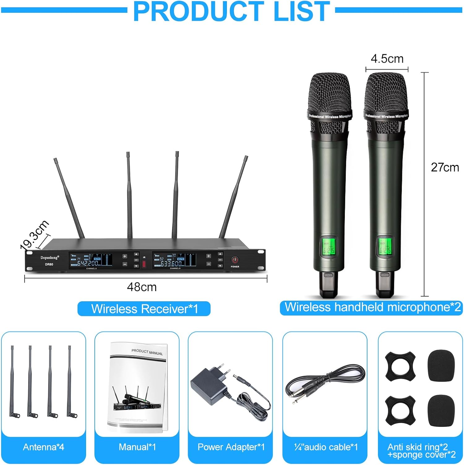 Diagram showing all components included in the Depusheng DR80 package: receiver, two microphones, antennas, manual, power adapter, audio cable, anti-skid rings, and sponge covers.