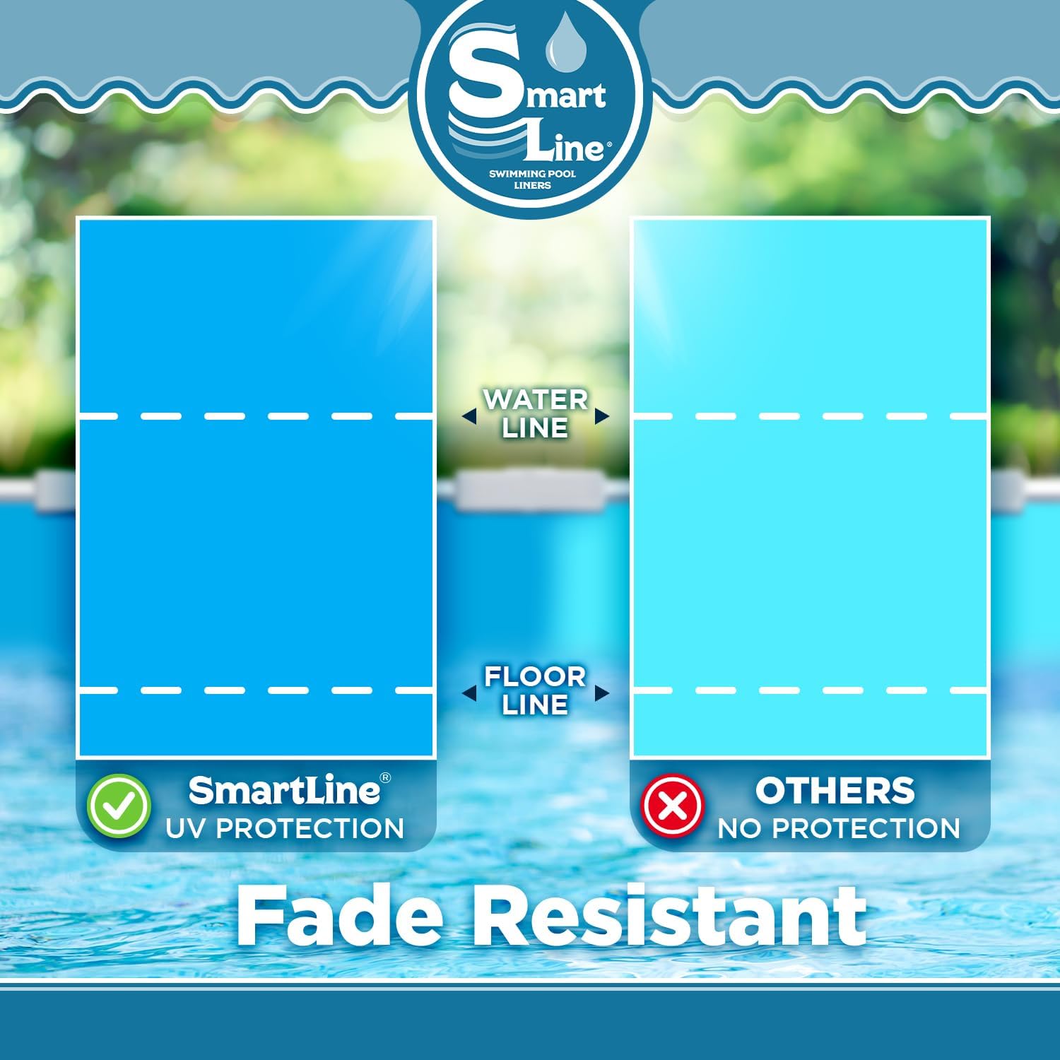 Smartline 24 ft Round Swimming Pool Liner | Solid Blue | Overlap Style | 48-52 Inch Wall Height | 25 Gauge Vinyl | for Steel Sided Above Ground Pools | Gasket Kit Included