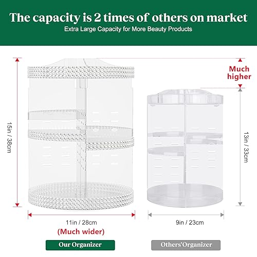 Vista 11 de Awenia Organizador de maquillaje giratorio de 360 grados, almacenamiento ajustable de maquillaje, 7 bandejas de gran capacidad, unidad