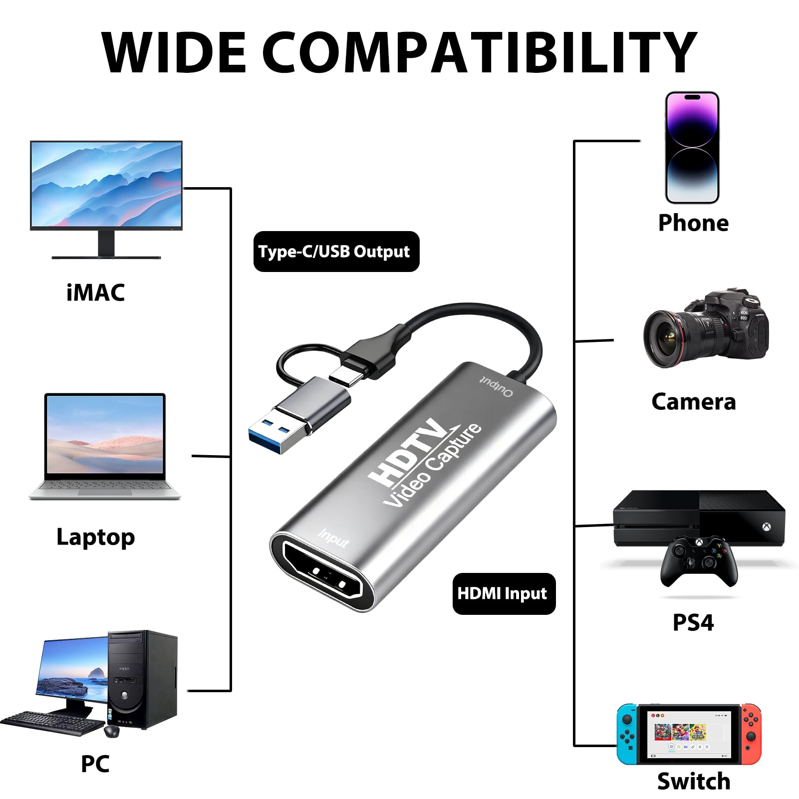 Capturadora de Video HDMI a USB C, Full HD 4K 1080P, Capturadora Video HDMI, Tarjeta de Captura, Capture Card para Edición de Vídeo/Juegos/Transmisión/Enseñanza en Línea