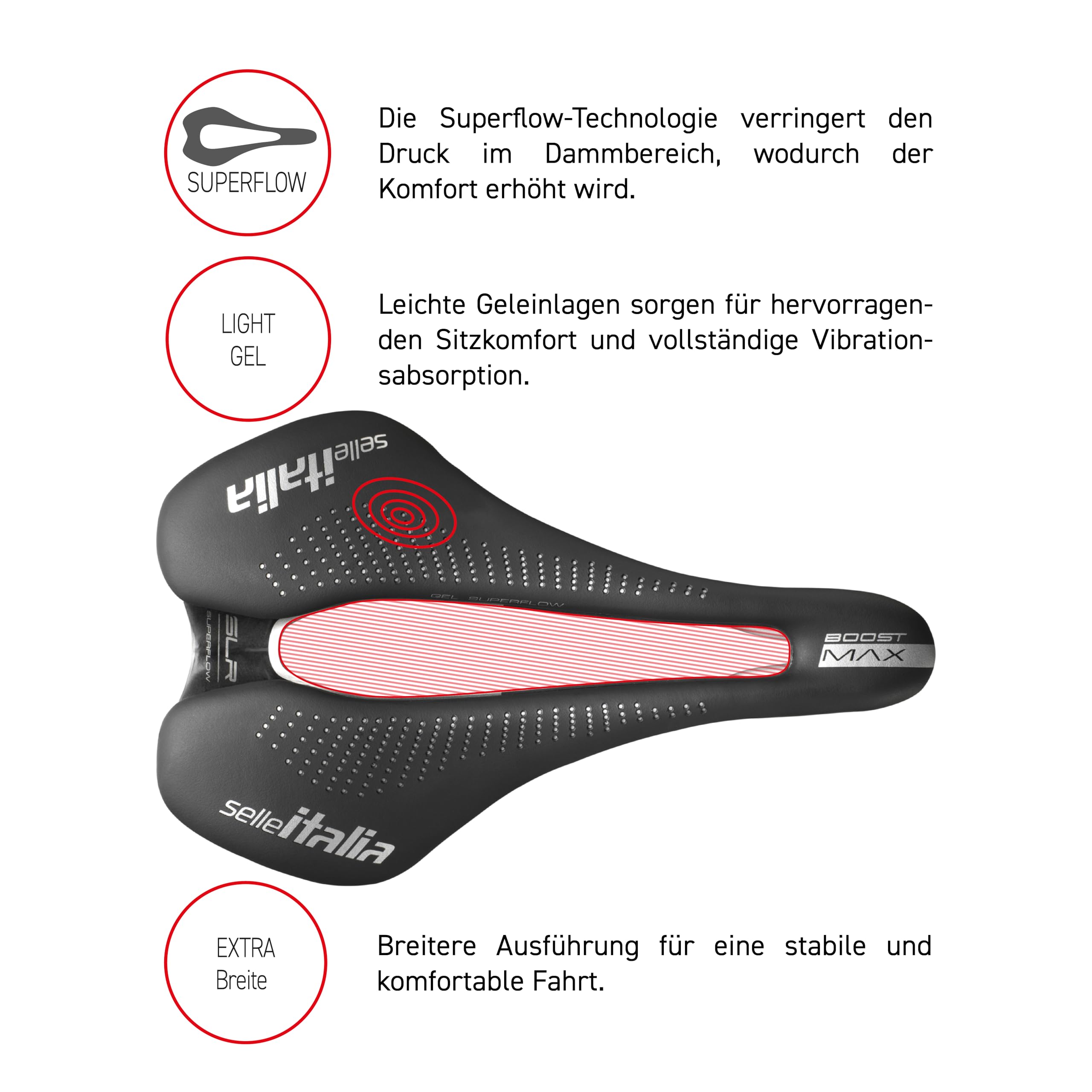 Selle Italia Model X - 100% Sustainable Green Bike Saddle