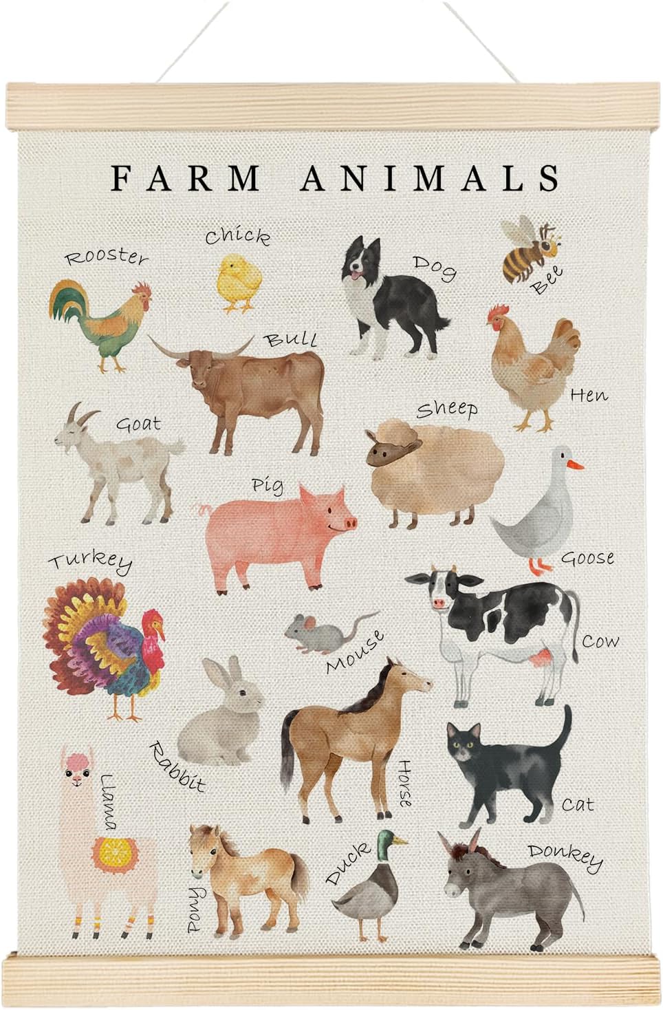 Nrleey Farm Animals Wall Art – Farm Animal Nursery Educational Poster Hanger Frame, Farm Nursery Decor, 12×16 Inches