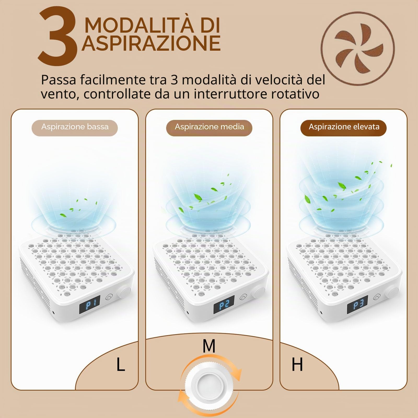 ZIZZON Aspirapolvere compatto per principianti con filtro riutilizzabile, potente strumento per manicure e pedicure per unghie acriliche, uso domestico o salone
