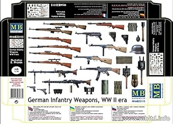 Master Box 35115-1/35 - German Infantry Weapons, WW II Era Plastic Model Kit