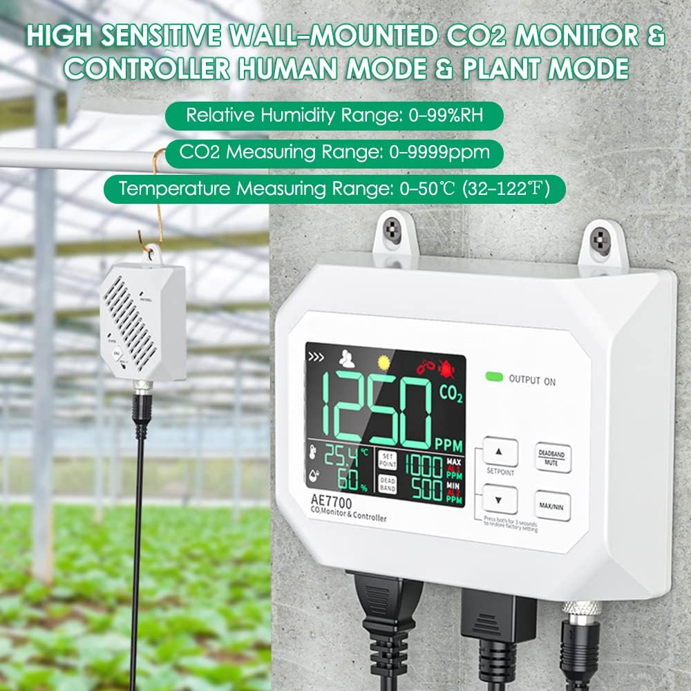 CO2 Monitor & CO2 Concentration Tester 0~9999ppm Measuring Range with Human & Plant Mode High Sensitive Wall-mounted Carbon Dioxide Quality Monitor Detection Conte