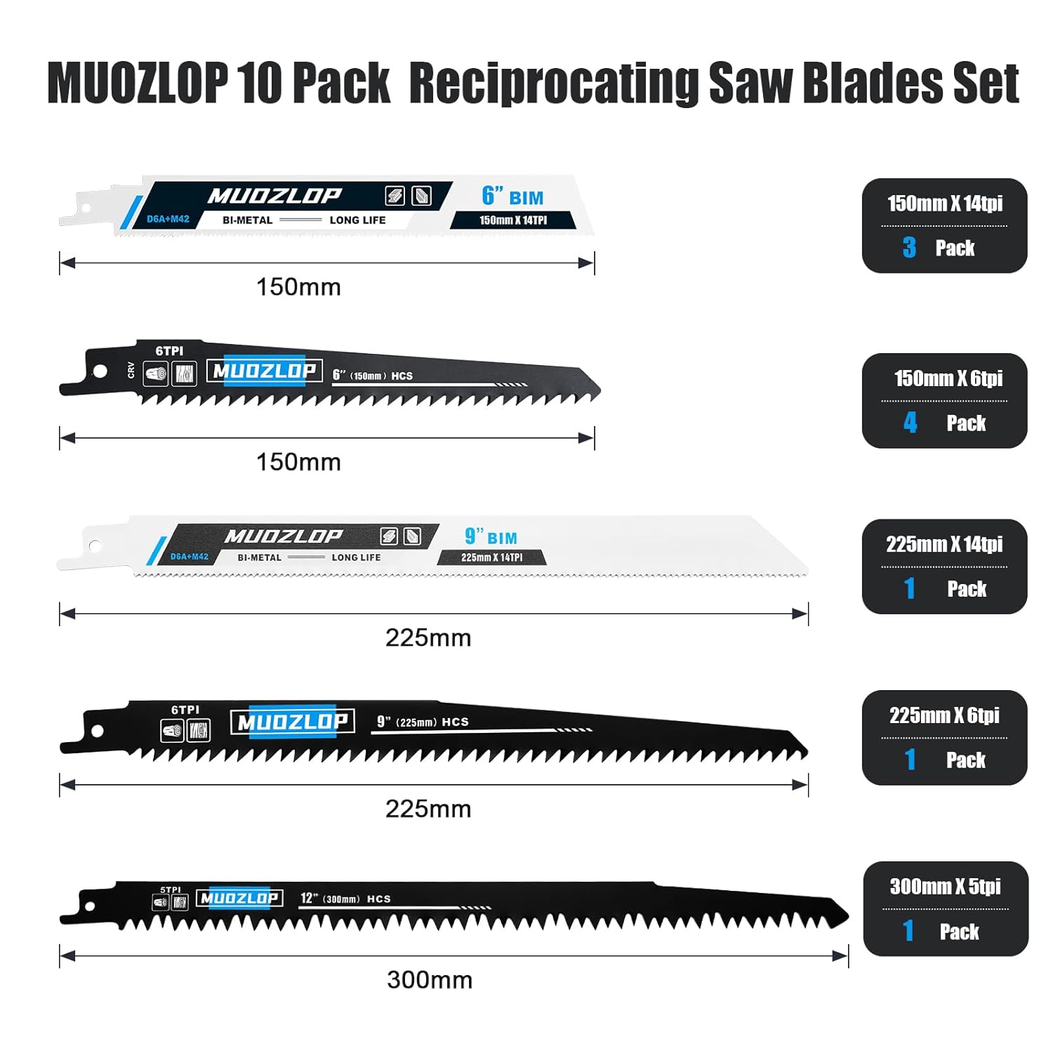 Reciprocating Saw Blades Set, High Carbon Saw Blades, Saw Blades with Organizer Case (10, 5 TPI/6TPI/14 TPI/)