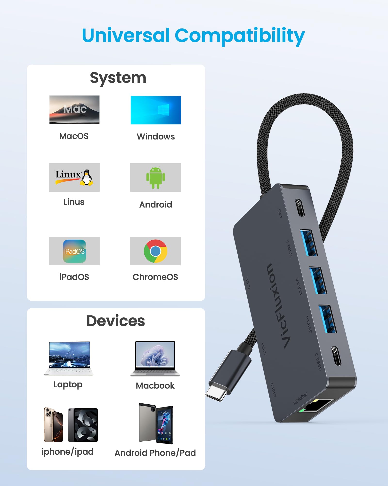 Stacja dokująca USB C 9 w 1 z podwójnym 4K HDMI, 1RJ45, 3 USB 3.0, 1 USB 2.0, 1 100 W PD, 1 x 3,5 mm audio, gniazdo USB C do MacBook, Dell, HP, Lenovo, Surface