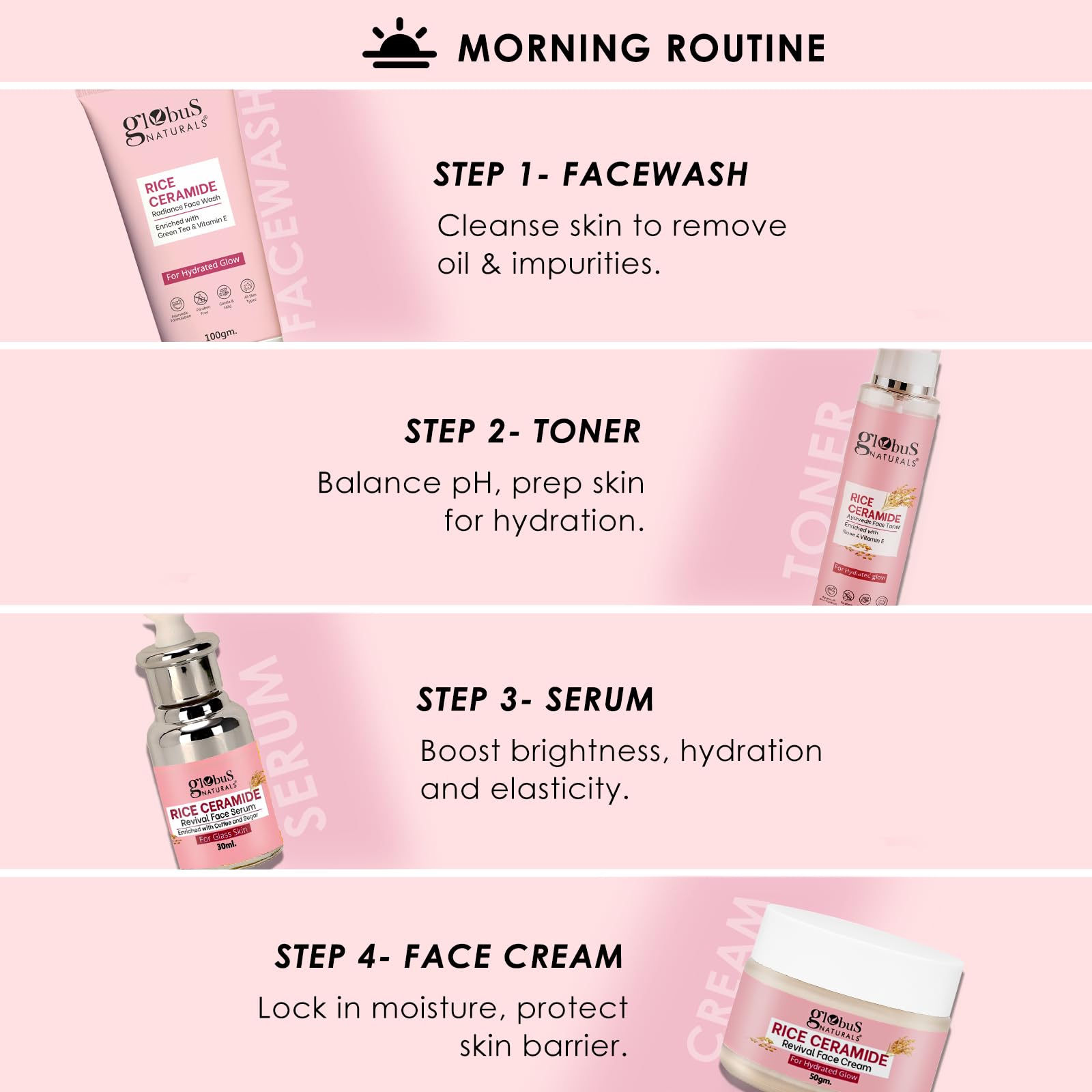 Globus Naturals Revival Rice Ceramide Festive Combo, For Korean Glass Skin, Set of 6 Face Wash 100gm, Cream 50gm, Scrub 50gm, Peel off Mask 100gm, Serum 30ml, Toner 100ml (430gm, RiceCombo16_Diwali) 1