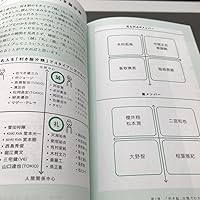 希少本⭐︎サイン入「すごさ」の認め方 考え方の違う人と仲間になれる「器」と「技術」 すごさ」の認め方 考え方の違う人と仲間になれる「器」と「技術