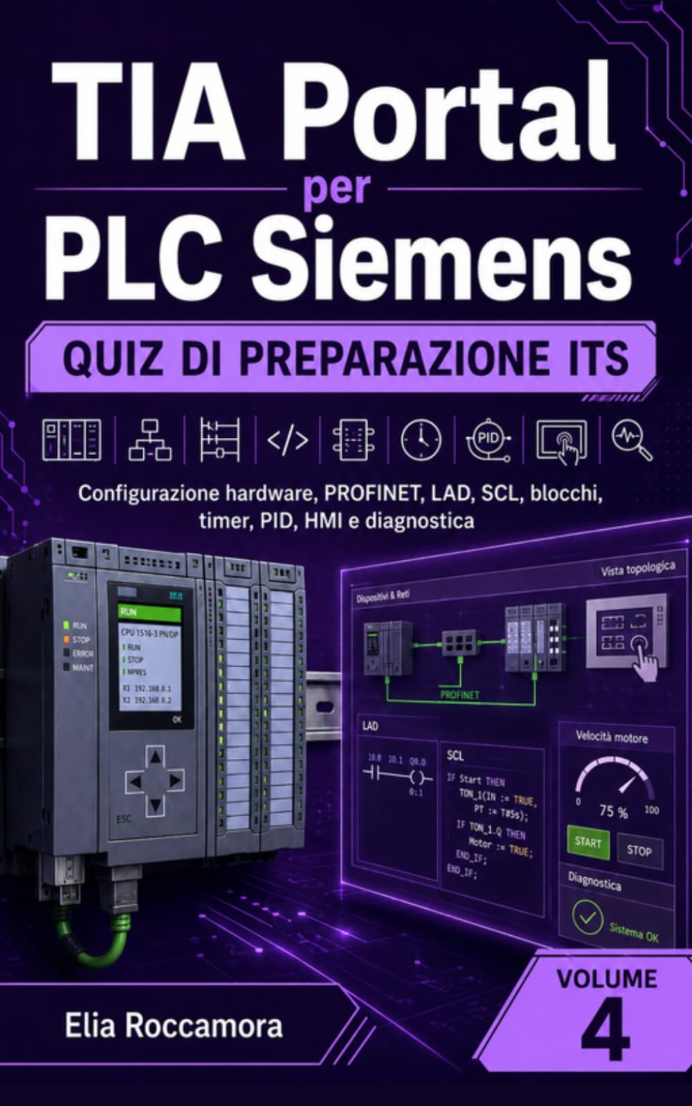TIA Portal per PLC Siemens – Quiz di Preparazione ITS: Test a risposta multipla su configurazione hardware, PROFINET, LAD, SCL, blocchi, timer, PID, HMI e diagnostica industriale