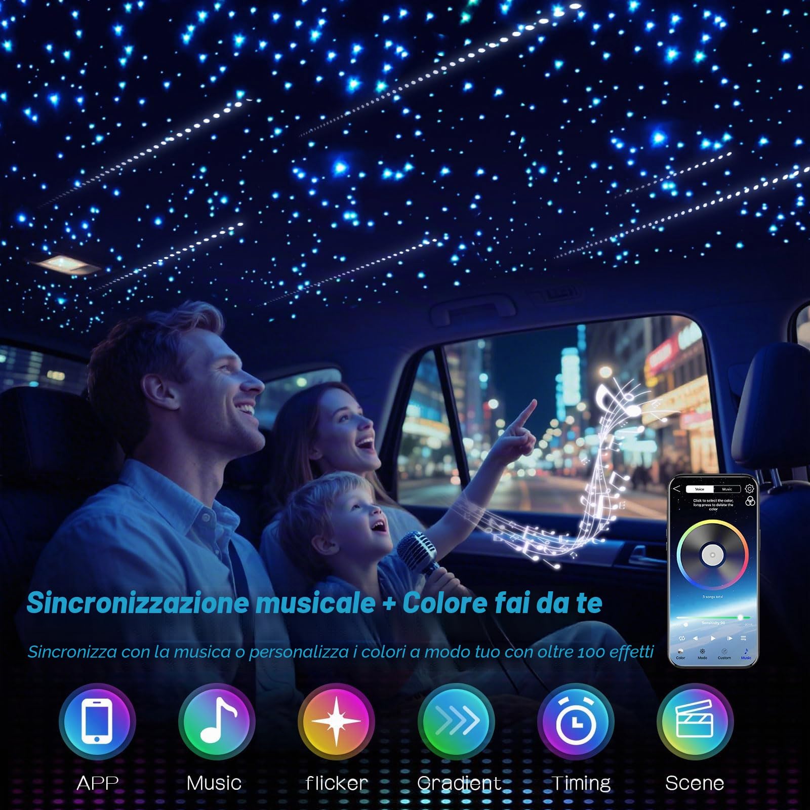 VASTFIRE 32W Auto Tetto Fibra Ottica Starry Sky Light 1200 Pezzi 3 m Meteor Twinkle 2 in 1 Dual Port Motor App Bluetooth Sound Control Plafoniera per Decorazione Auto (Porta doppia 1200pcs*3m*0.75mm)