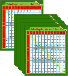 Small Multiplication Chart Stickers, 3×3.5 Inch Math Table Learning Labels Educational Aid for Kids, Elementary Middle School Classroom Learning at Home and School (30 Pack)