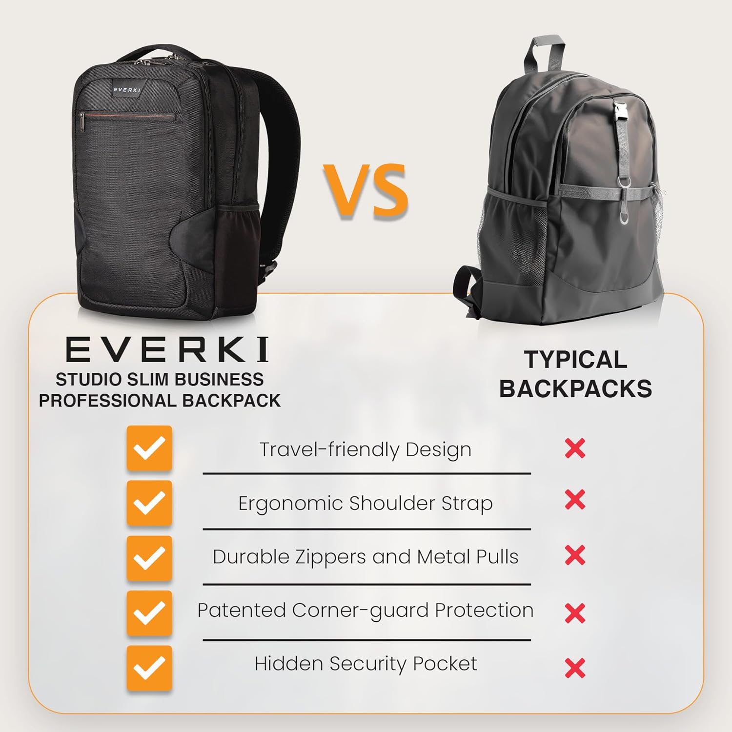 EVERKI Studio Slim Laptop Backpack for Men & Women, Lightweight & Softly Padded With Corner Protection, Trolley Handle, High Contrast Lining, Made of Recycled Materials (14 Liters Capacity) - Image 8