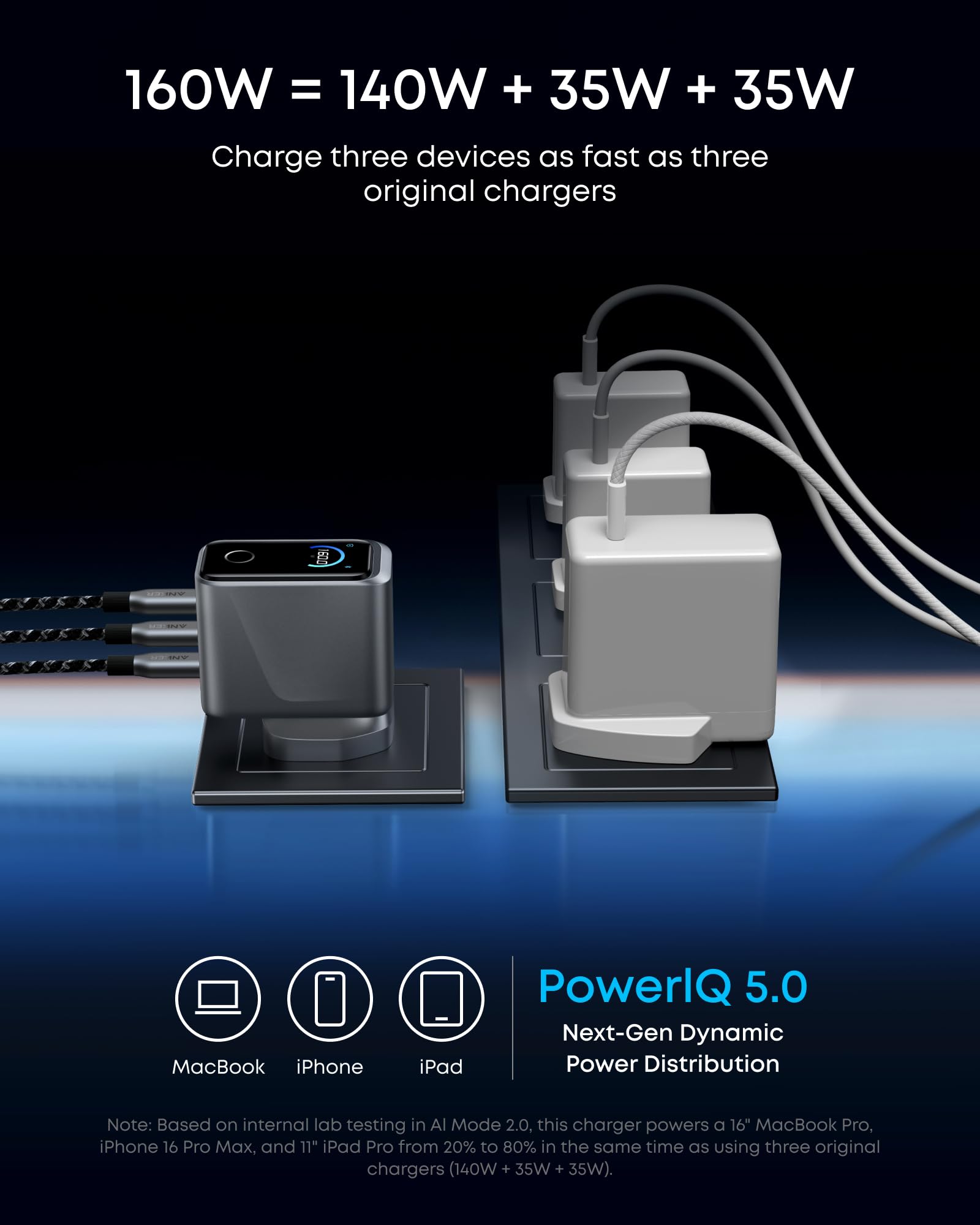Anker Prime Charger,160W 3-Port Compact GaN USB C Charger Block,Smart Display and Touch Control,Up to 140W Single‑Port Charging,for MacBook Pro,Laptop,iPhone 17 Series(Cable Not Included,Non-Battery) — view 3