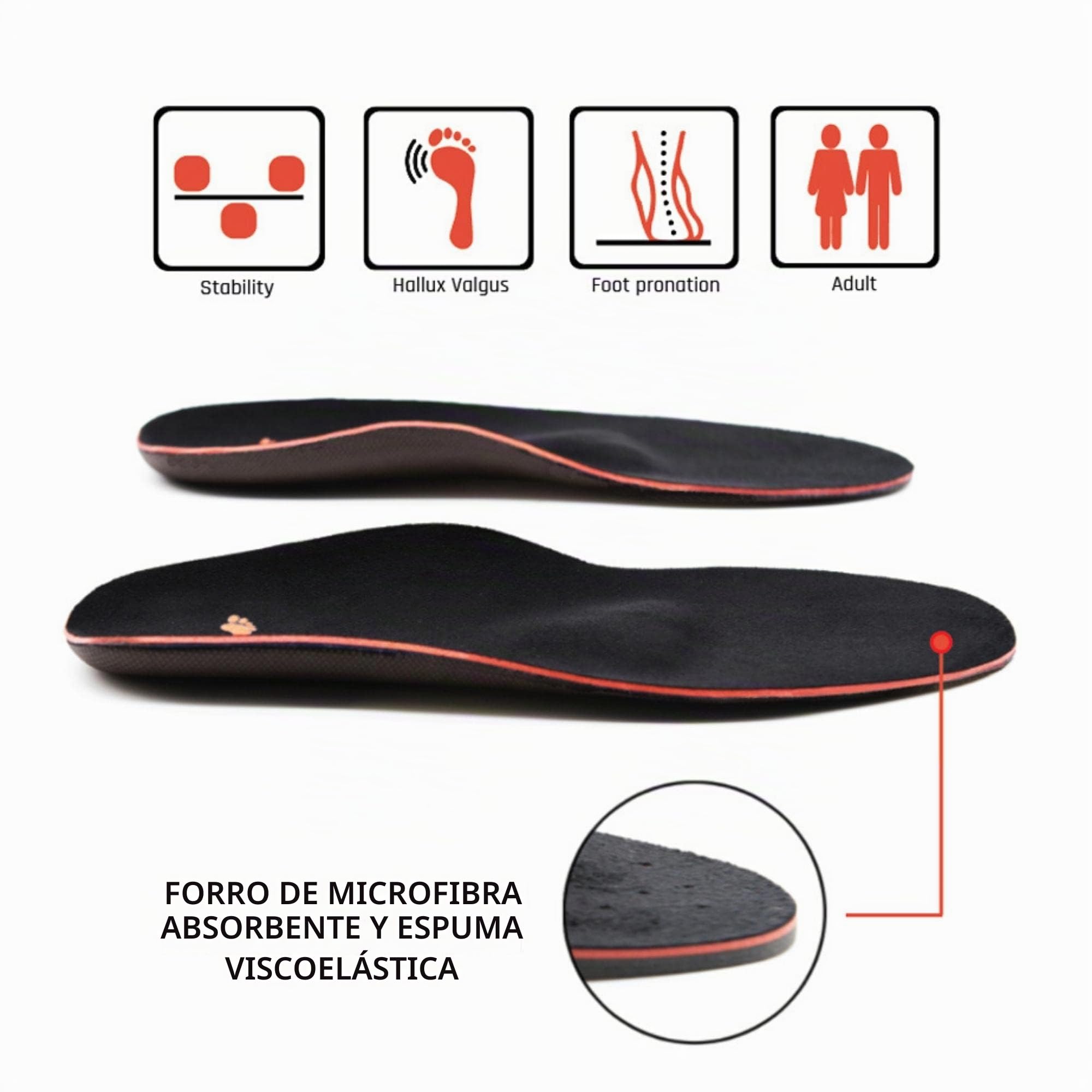 SMOU Hallux - Plantillas ortopédicas para aliviar el dolor de juanetes | Ayuda a aliviar el dolor al caminar del dedo gordo del pie | Plantillas para hombres y mujeres | Soporte de arco alto | Talla