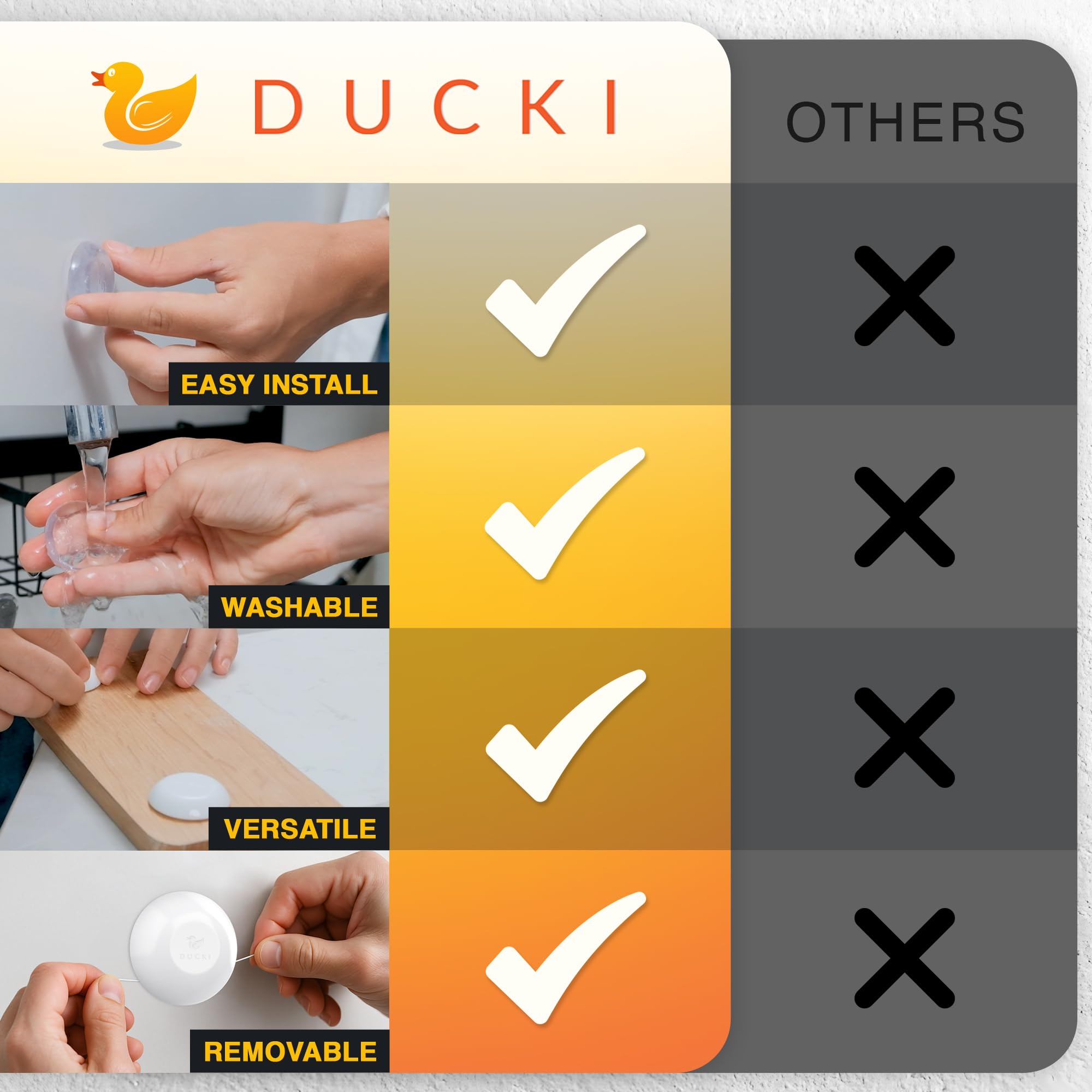 Ducki Door Wall Bumper Protector - Self Adhesive Stopping Shield Prevents Damage Noise for Knob Handle Refrigerators Furniture — view 4