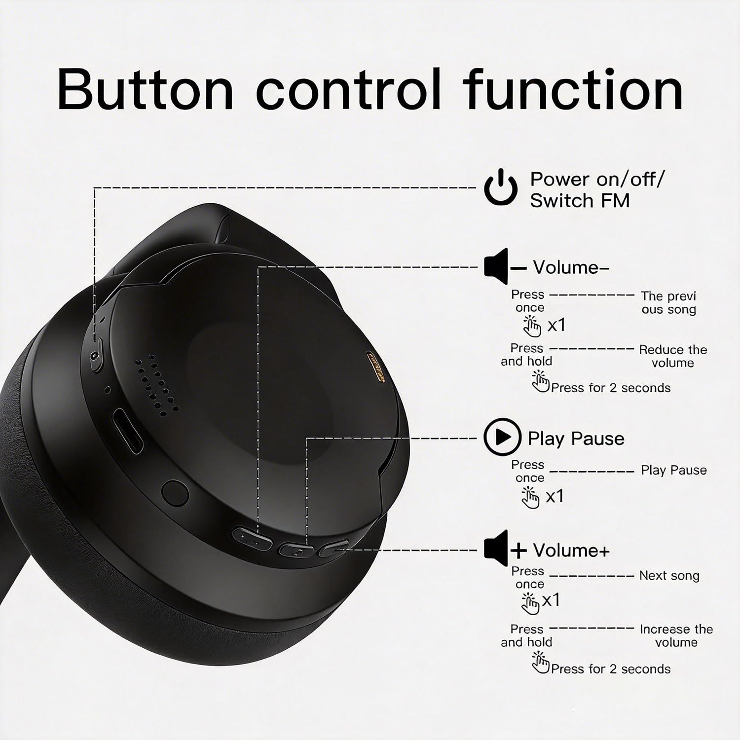 Dnil Cuffie Bluetooth wireless con design pieghevole e microfono nascosto integrato, adatte per studiare, ascoltare musica e giocare.
