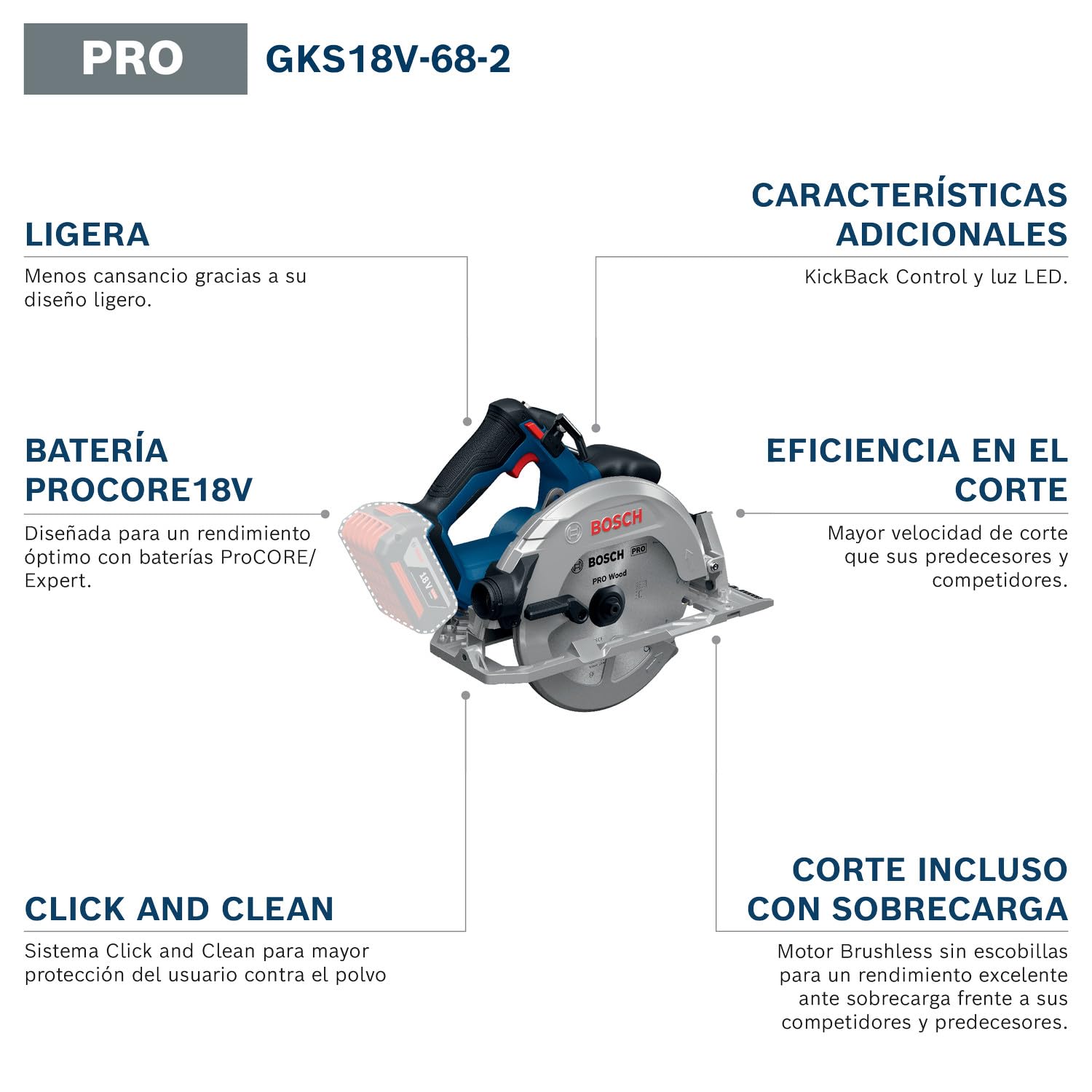 Bosch PRO 18V System Sierra circular a batería GKS18V-68-2 (incl. tope de inglete, hoja de sierra, L-BOXX 238)