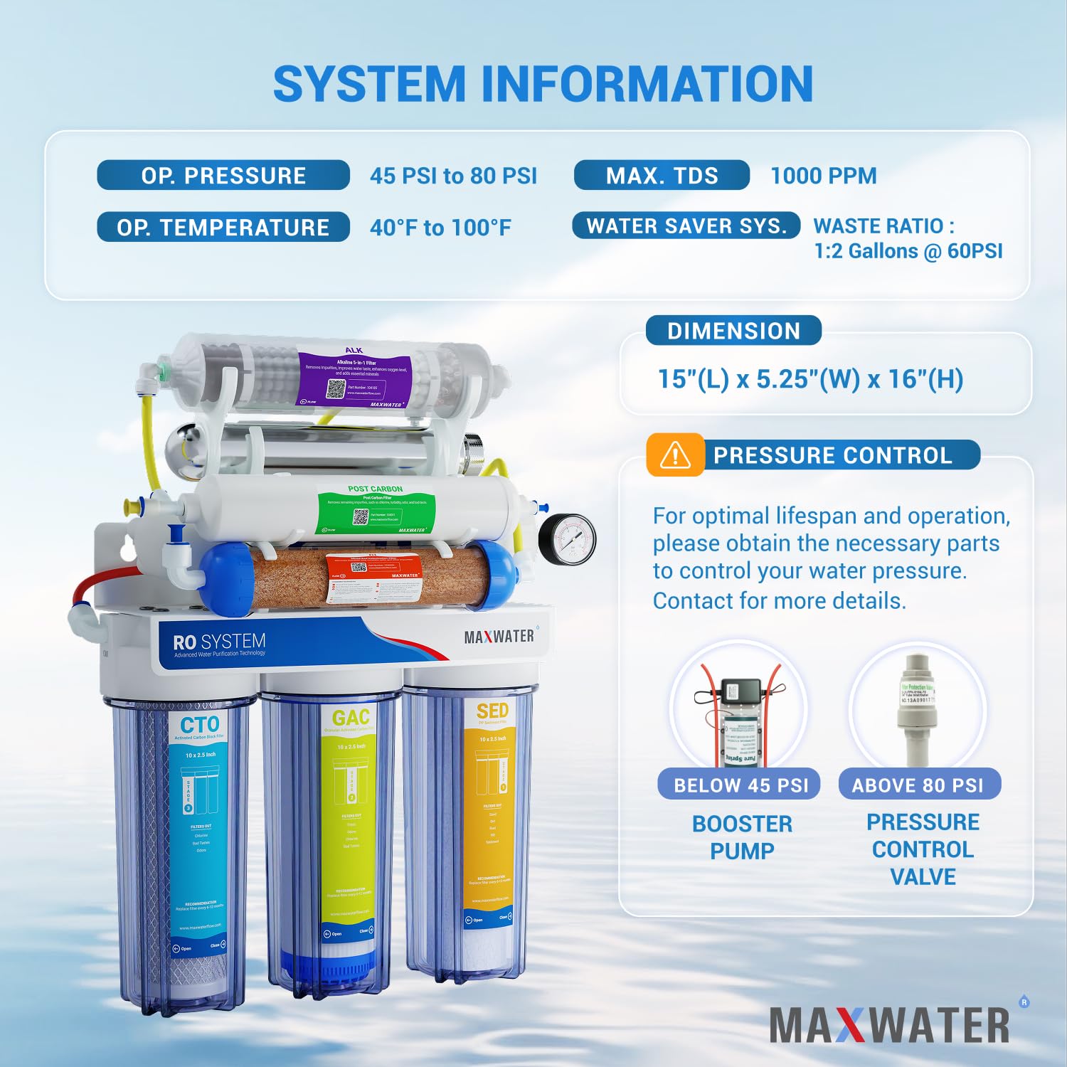 Max Water 12-Stage Premium 50 GPD RODI (Reverse Osmosis Deionization) System with UV, pH Alkaline, Multi-Mineral Infrared – Dual Outlet Under-Sink Water Filter for Drinking & Aquarium System