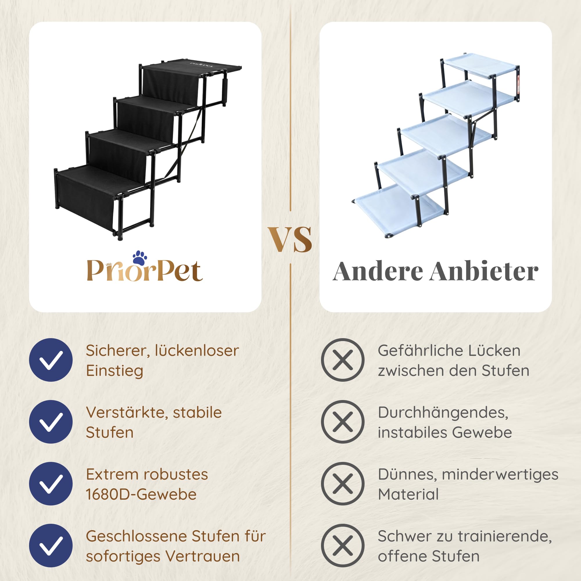 Hundetreppe Auto Klappbar – Leicht & Verstellbar 53–81 cm für SUV & Kombi – Hunderampe Alternative für Große Hunde – Gelenkschonende Einstiegshilfe – Geschlossene Stufen & Anti-Rutsch – Bis 65 kg