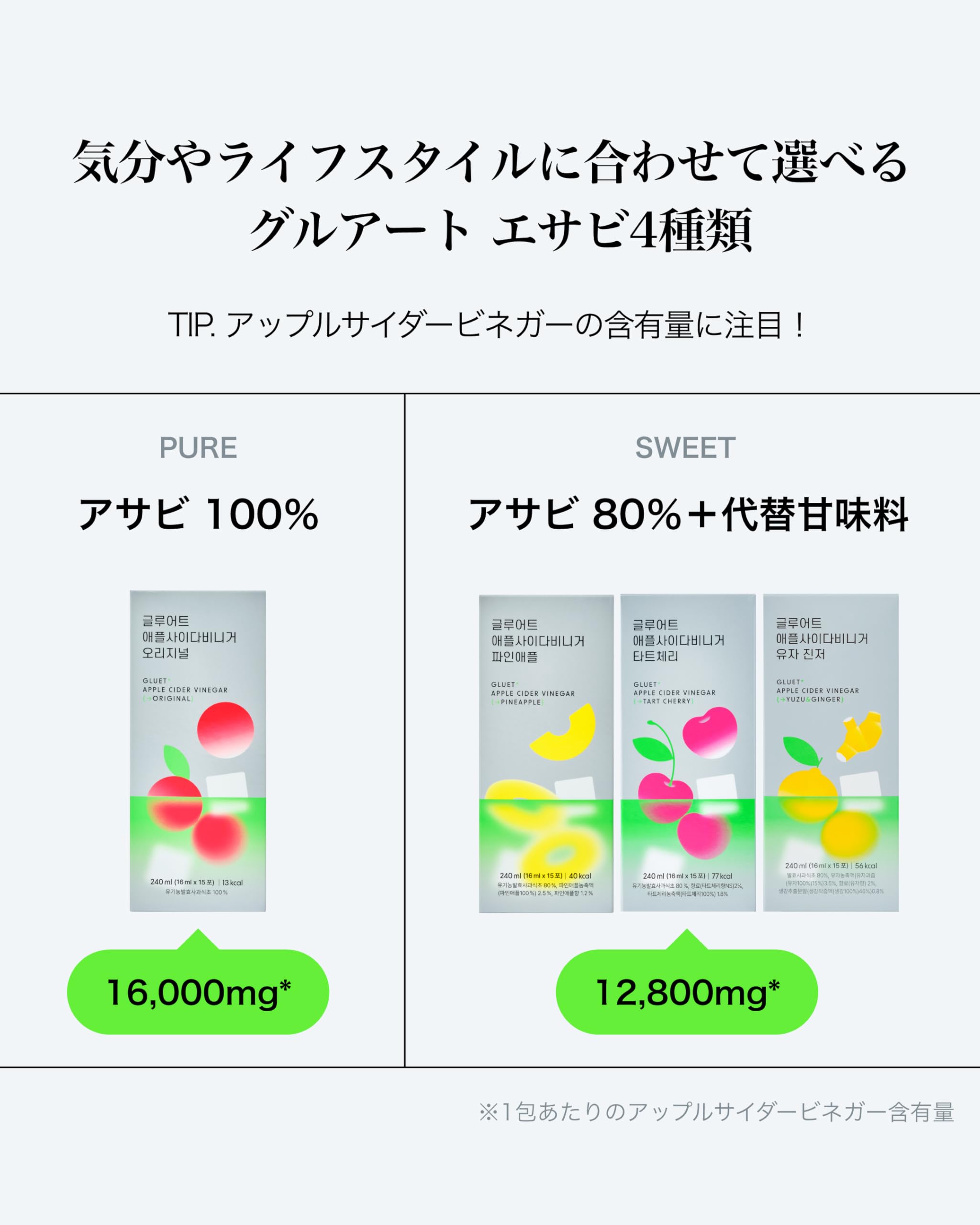 Amazon.co.jp: 【Gluet(グルアート)】アップルサイダービネガー 16ml x