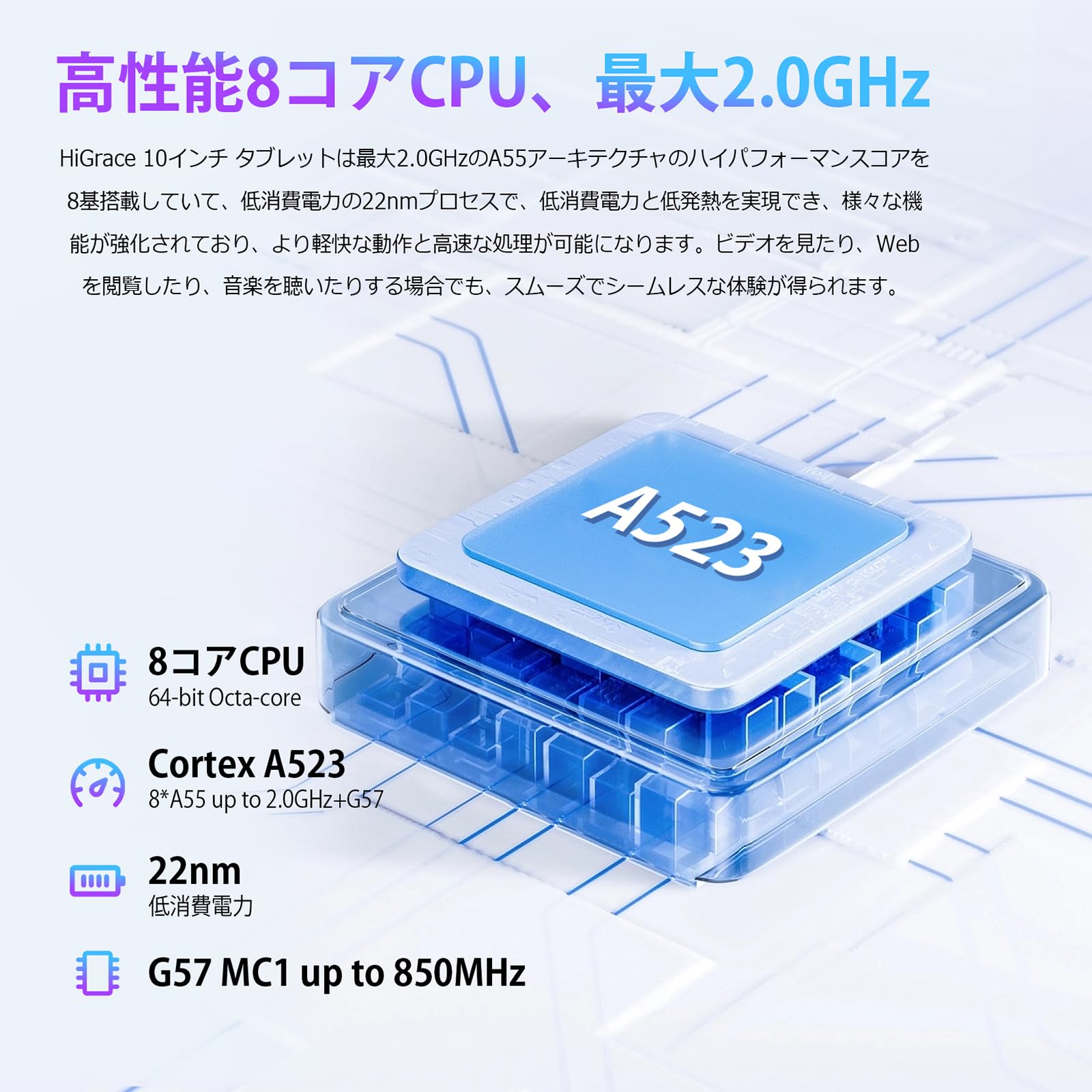 Amazon.co.jp: 【Android 13 8コア】HiGrace タブレット 10
