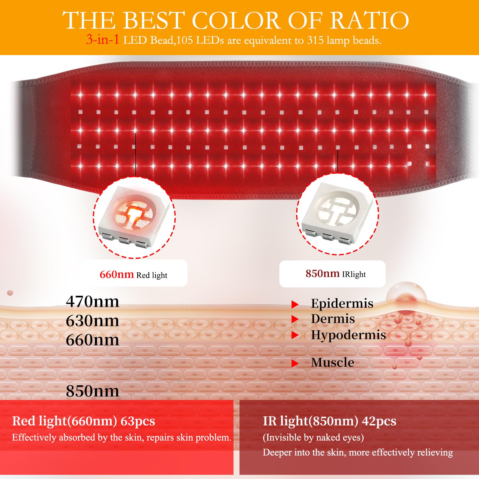 Rotlichtgürtel 660 nm 850 nm Nahinfrarotlicht 5 Lichtmodi 6 Zeiteinstellungen Schwarz