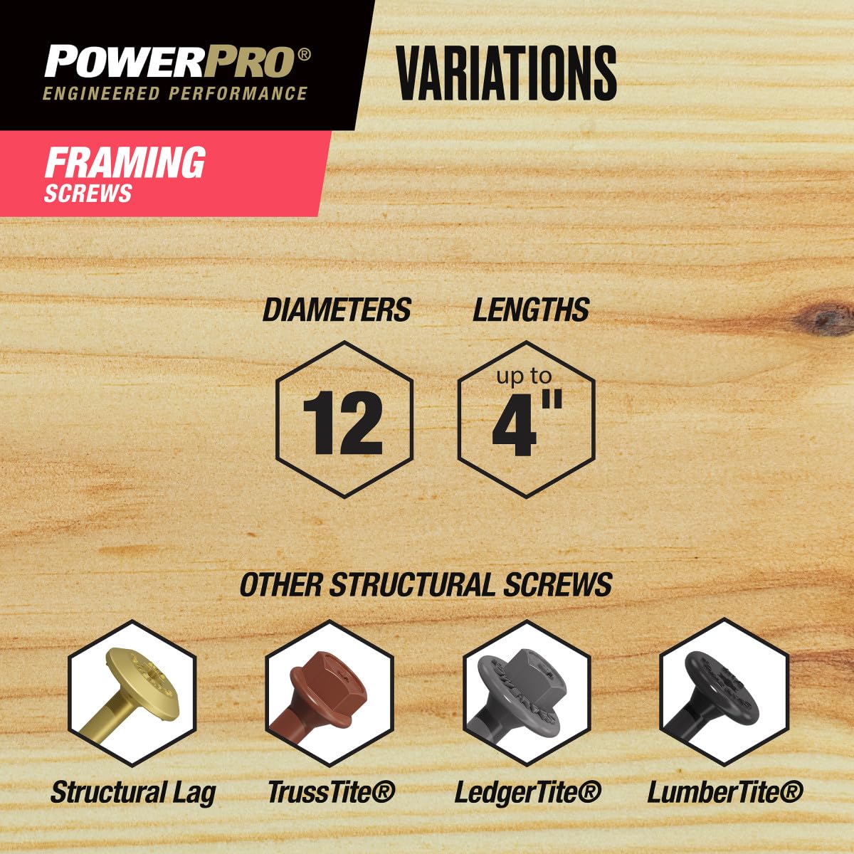 Power Pro 150 viti per cornici (#30,5 x 10,2 cm) | Viti per legno a testa ottimizzate a stella | Elementi di fissaggio esterni rivestiti in resina epossidica multistrato | Approvato dal codice di