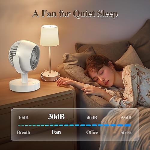Miniatura 7 de Ventilador de circulación de aire portátil recargable, temporizador, oscilante, potente y silencioso, 5 velocidades, ventiladores de escritorio