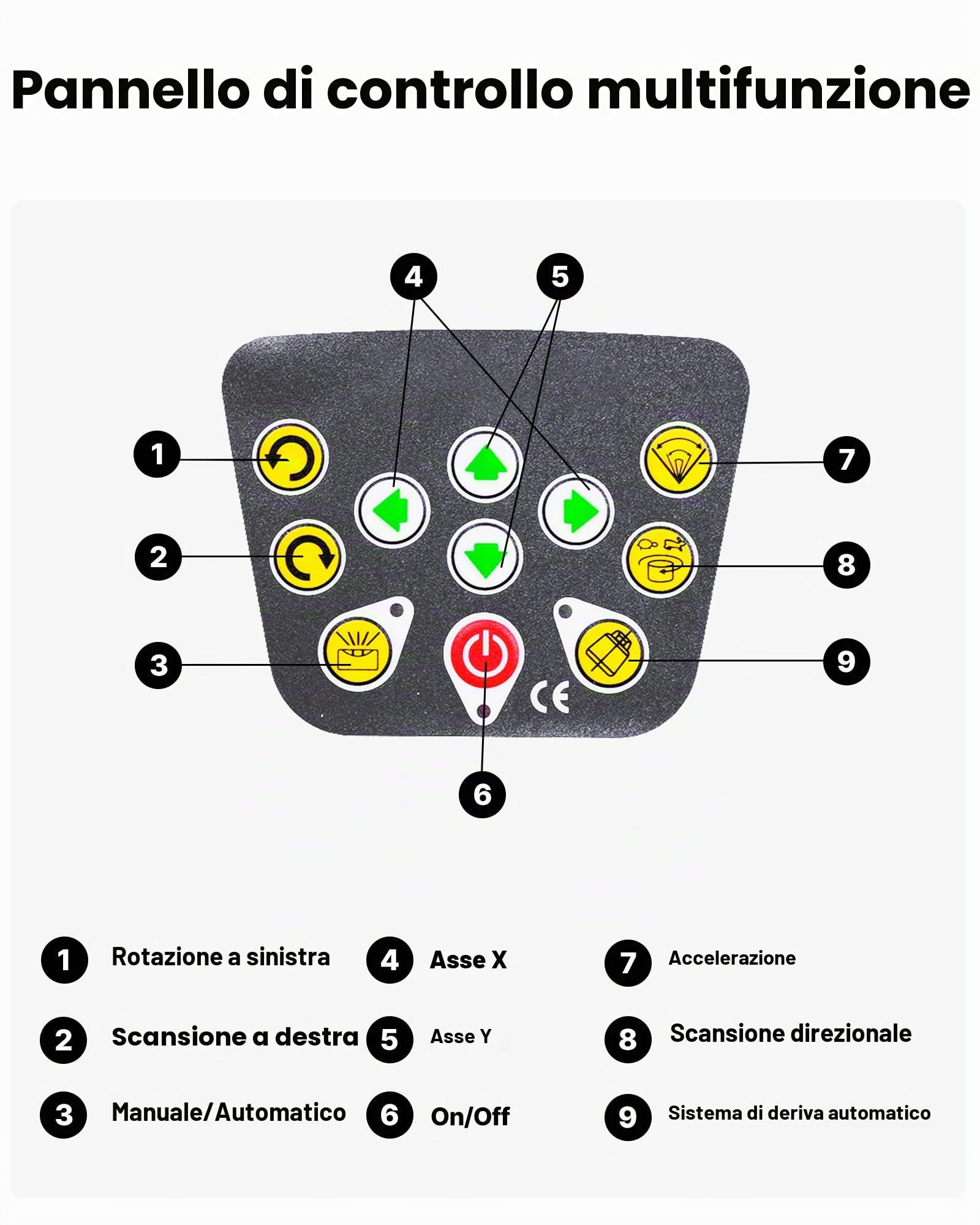 VEVOR Kit Livella Laser Rotante Raggio Verde Portata 500 m, Autolivellante, Angolo di Scansione Flessibile, Rotazione 360 Gradi, Scatola da Trasporto, Impermeabile IP54, Ricevitore Telecomando