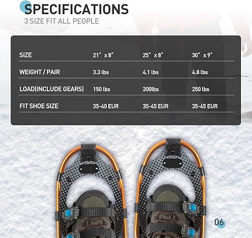 Miniatura 4 de G2 - Raquetas de nieve ligeras de 23 pulgadas con ribete de trinquete, barra de pivote flexible, juego con bastones de senderismo, unisex