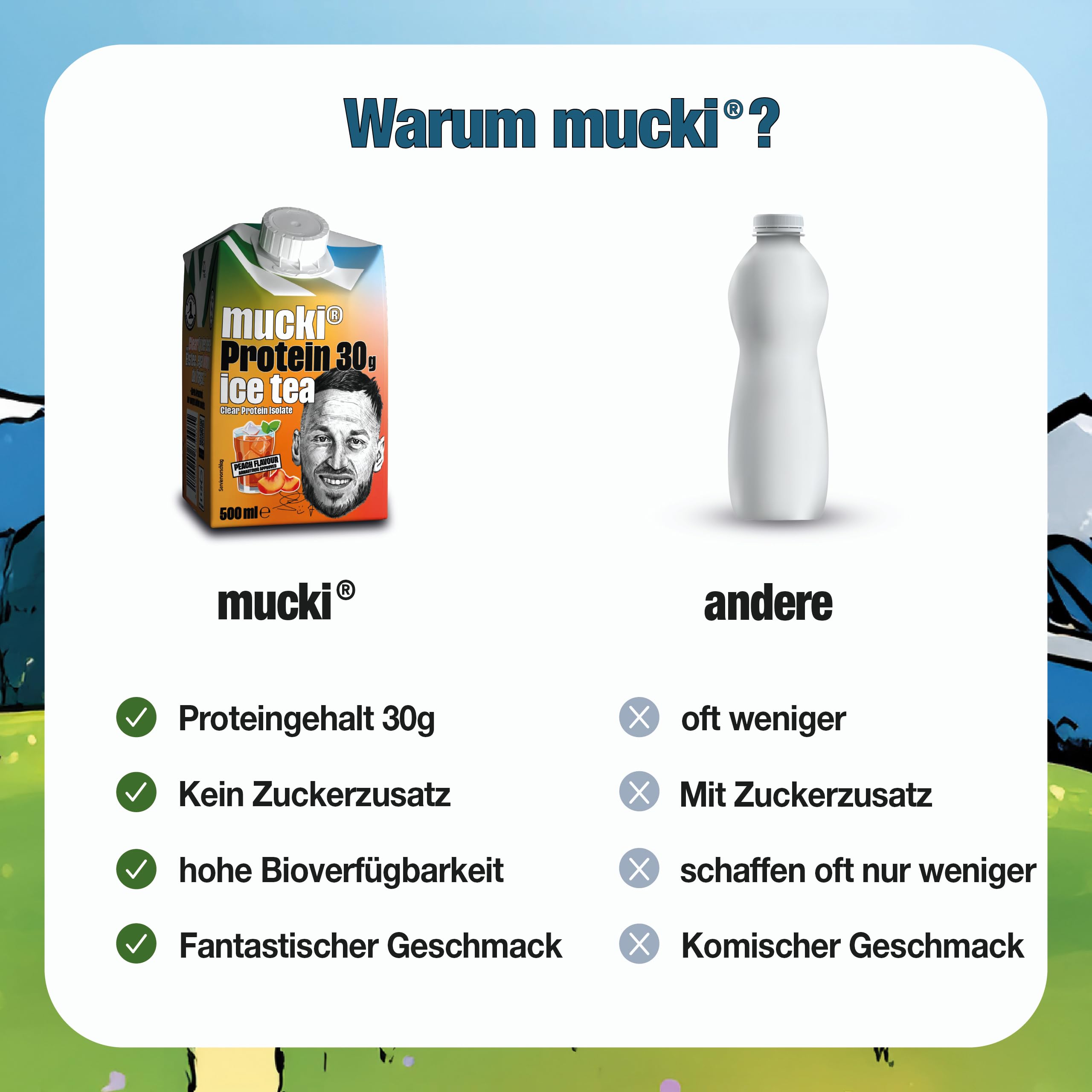mucki PROTEIN DRINK EISTEE Pfirsich– Protein-Drink Fertig mit 30 g Protein – Zero Fat Trinkmahlzeit für Muskelaufbau & bewusste Ernährung – 12 x 500 ml Vorratspack