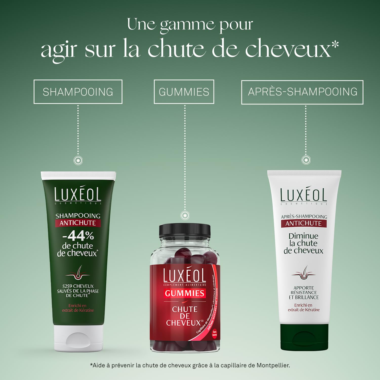 LUXEOL -44%(1) De Chute De Cheveux - Complément Alimentaire Chute De Cheveux Réactionnelle (3 Mois, 90 Gélules) + Shampooing & Après-Shampooing Antichute 200ml - Fabriqués En Europe