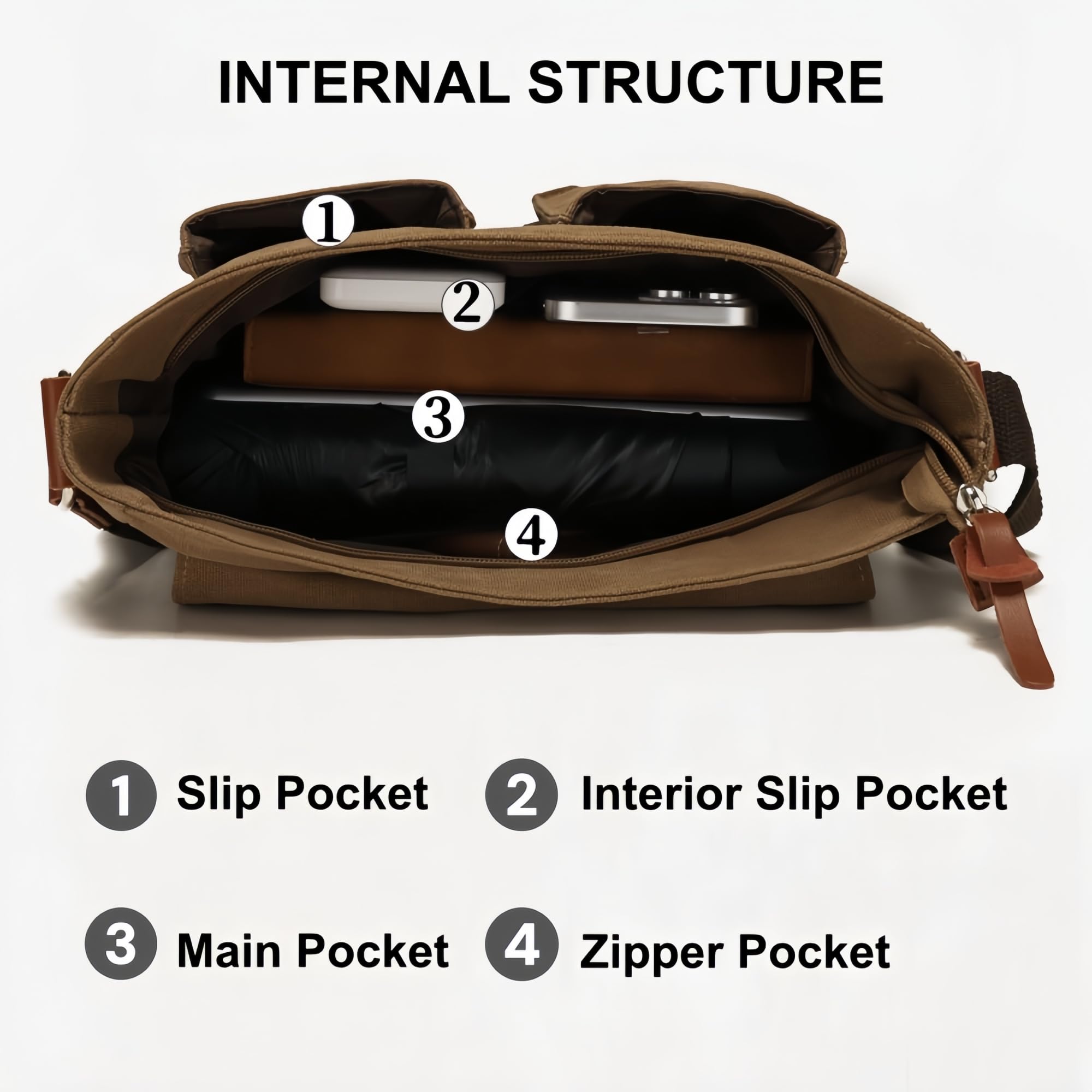 flintronic Umhängetasche, Vintage Canvas Schultertasche Herren Damen, Aktentasche Laptoptasche mit Verstellbarem Schultergurt für Schule und Arbeits, für Männer und Frauen