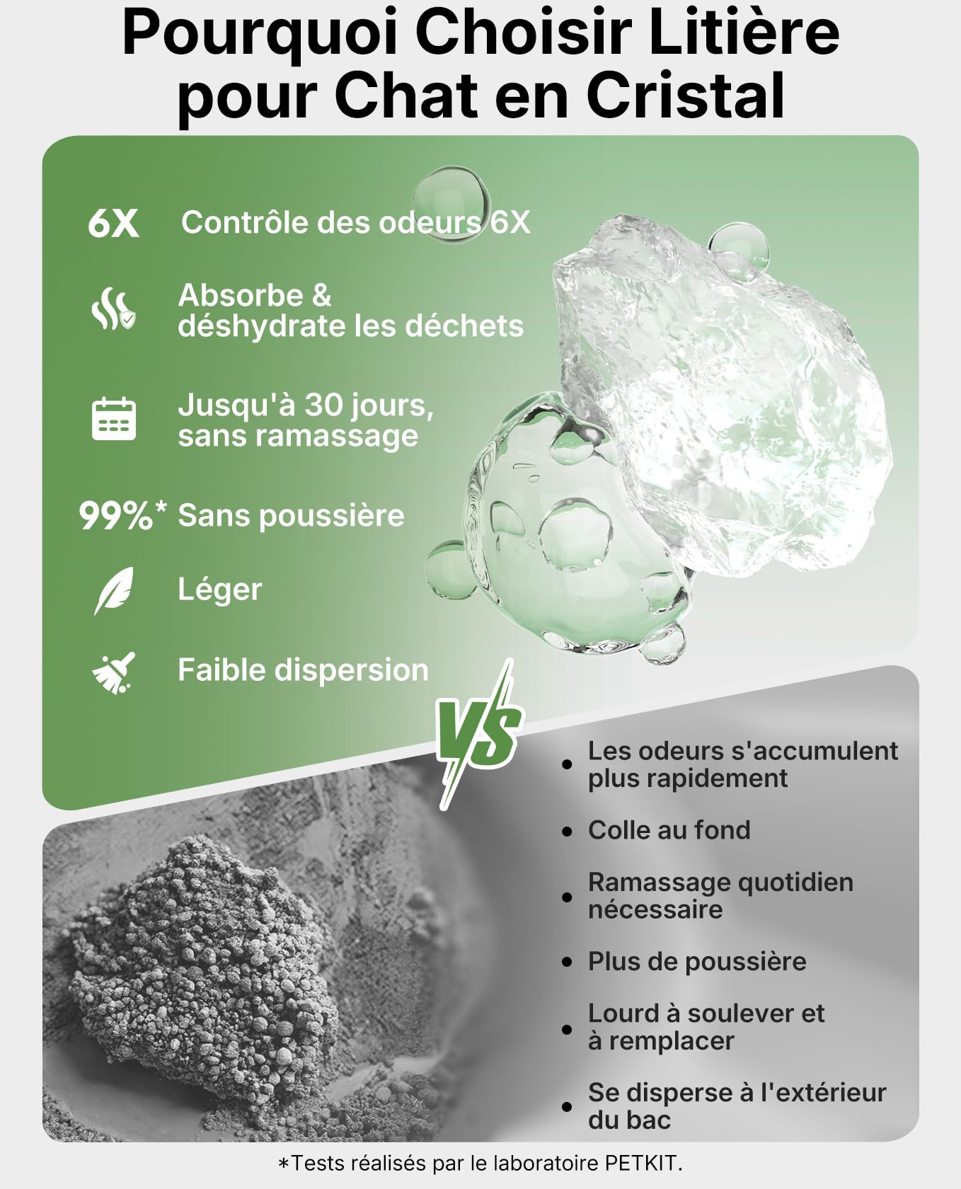 PETKIT PUROBOT Crystal Duo Litiere Chat Autonettoyante avec Capot, Bac Litière Autonettoyante Révolutionnant avec Caméra IA, Espace Ouvert，Surveillance de Santé, Anti-pincement,Double Désodorisation