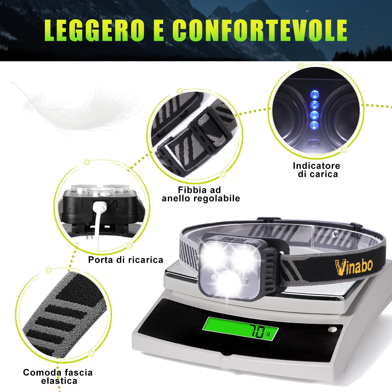 Vinabo Linterna Frontal Recargable, Sensor de Movimiento de Linterna Frontal LED Ultra Potente, 6 Modos de Luz,IPX4 Impermeable Ajustable y Liviana para Pesca, Camping, Senderismo, Ciclismo, Correr
