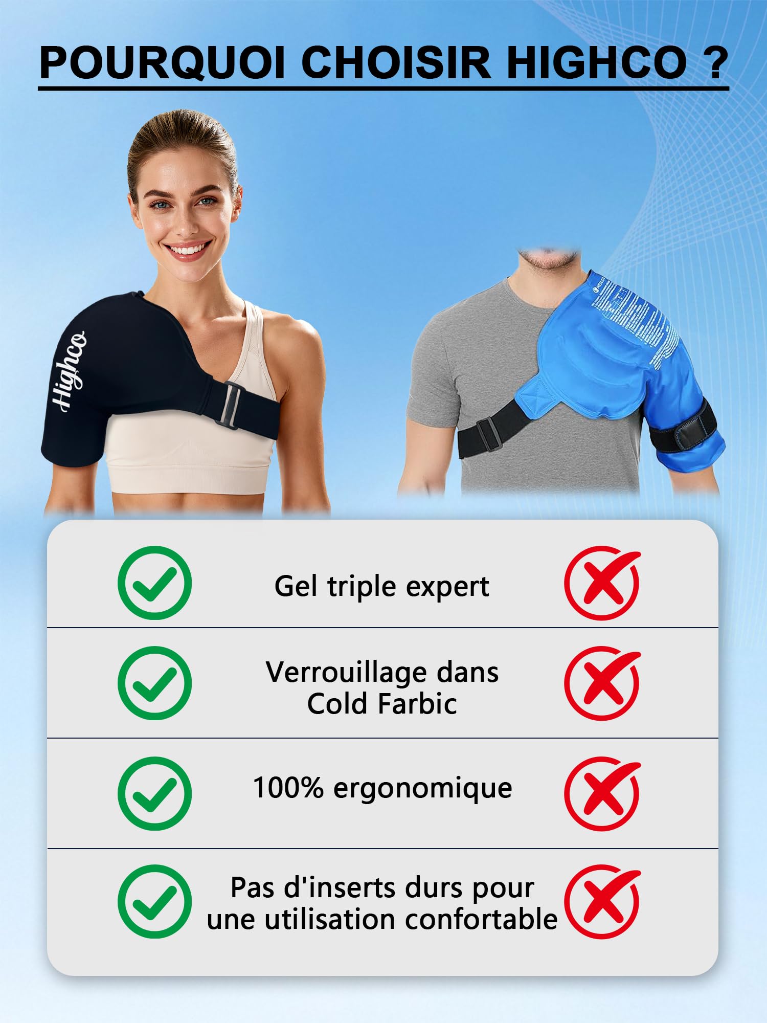 Épaulière de Compression Chaud et Froid | Poche de Glace Épaule Réutilisable pour Soulagement Douleur Coiffe des Rotateurs, Tendinite, Récupération Sportive et Post-Chirurgie | Sangle Ajustable（L）