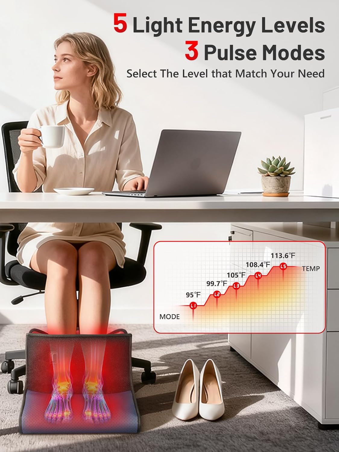 Red Light Therapy for Feet, 180 LEDs Full Coverage Near Infrared Light Therapy Boot with 3 Modes, 10-90 Min Timer, Leather Feet Wrap for Heel, Sole, Plantar Joint Muscle Recovery. - Image 3