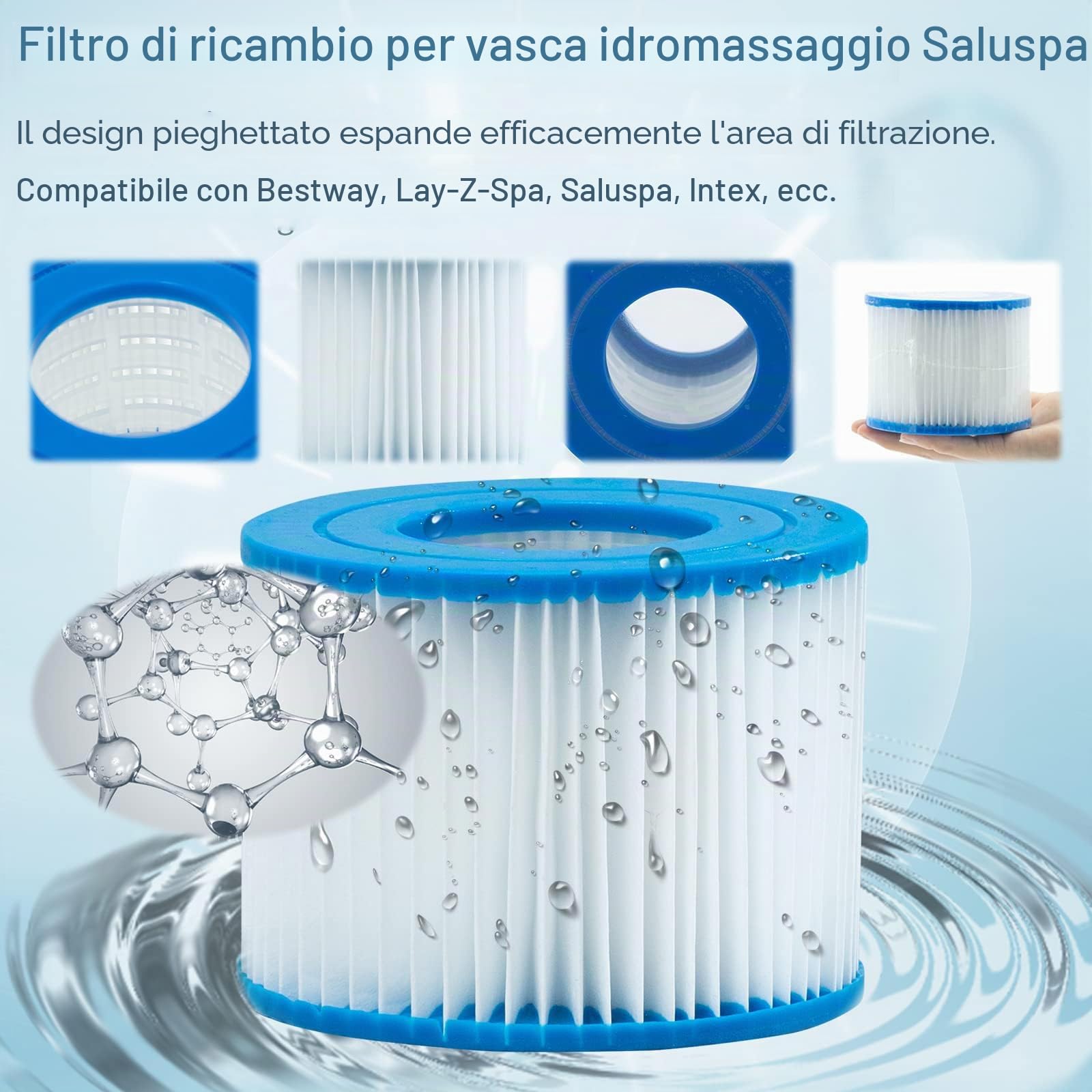 8 Pezzi Cartuccia Filtro per Piscina Tipo VI, Cartucce Filtranti per Piscina Bestway Ricambio per Filtro per Pulizia Piscina Filtro Whirlpool per Lay Z Spa Miami Vegas Monaco