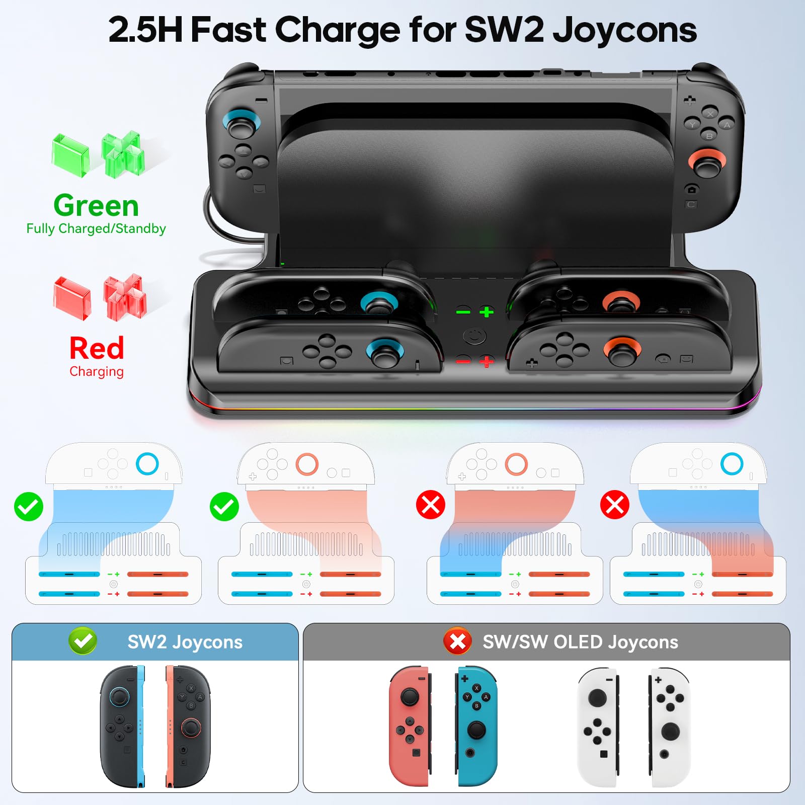 All-In-1 Kit Accessori per Switch 2 Sports con Stazione di Organizzativa & Caricatore Joy-con 2, Switch Organizer per Gioco Sport Nintendo Switch 2025, Switch 2 Accessories Kit Sports per la Famiglia