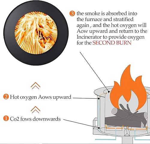 Miniatura 4 de Grepatio Pozo de fuego, hoguera sin humo al aire libre, estufa de leña de 21.5 pulgadas, hoguera para exterior, patio, brasero de leña para patio