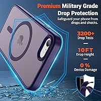 Vista 1572 de SUPFINE Funda magnética para iPhone 11 (compatible con MagSafe) (protección contra caídas de grado militar), translúcida mate a prueba de golpes