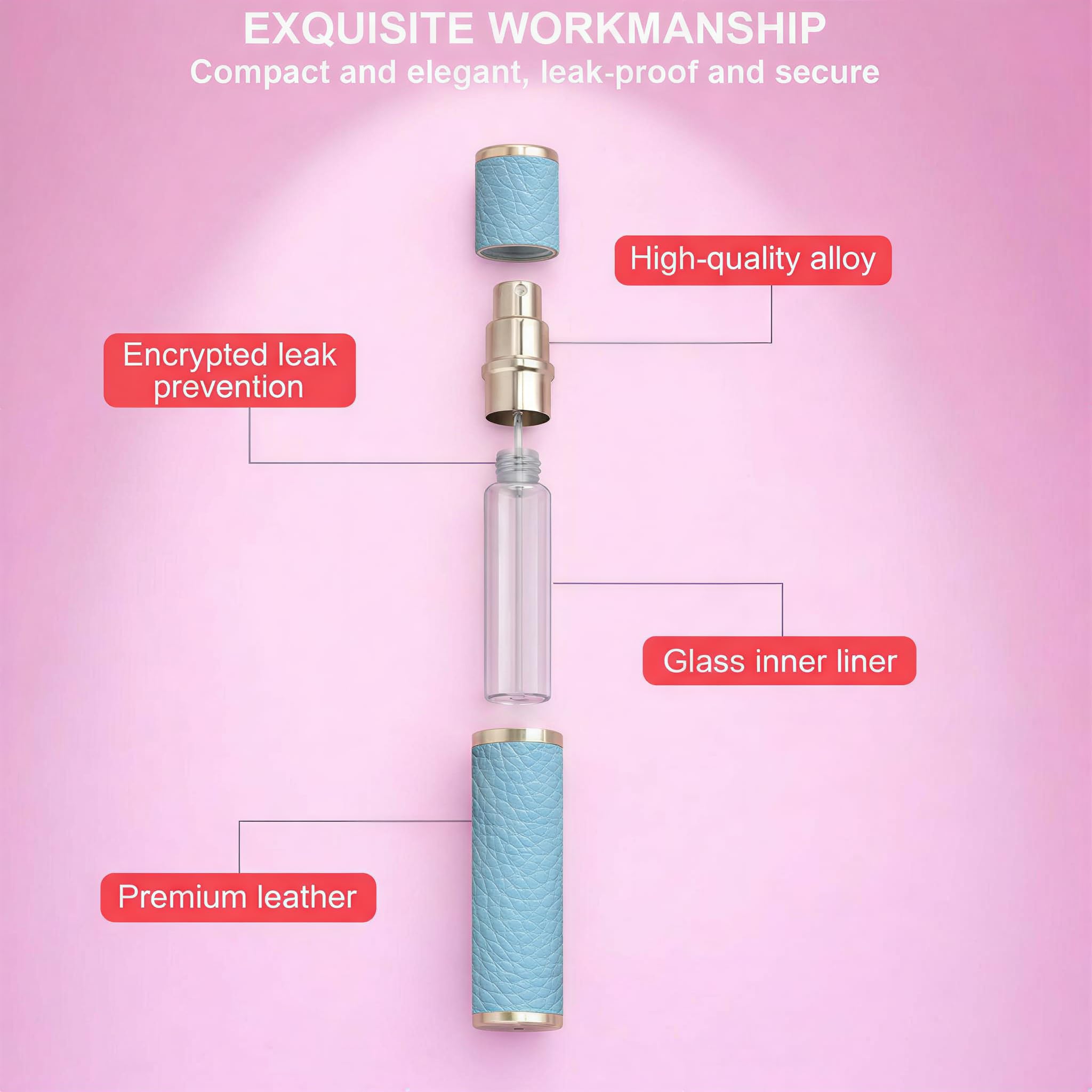 Mini botella de perfume recargable de viaje de 10 ml, atomizador de perfume portátil, pulverizador de colonia de viaje pequeño, diseño a prueba de fugas con 4 herramientas de recarga