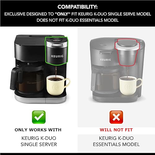 Miniatura 2 de Repuesto de jarra de 12 tazas solo compatible con Keurig-K Duo Single Serve 5100 Model No es compatible con keurig-K Duo Essentials Cafetera de una