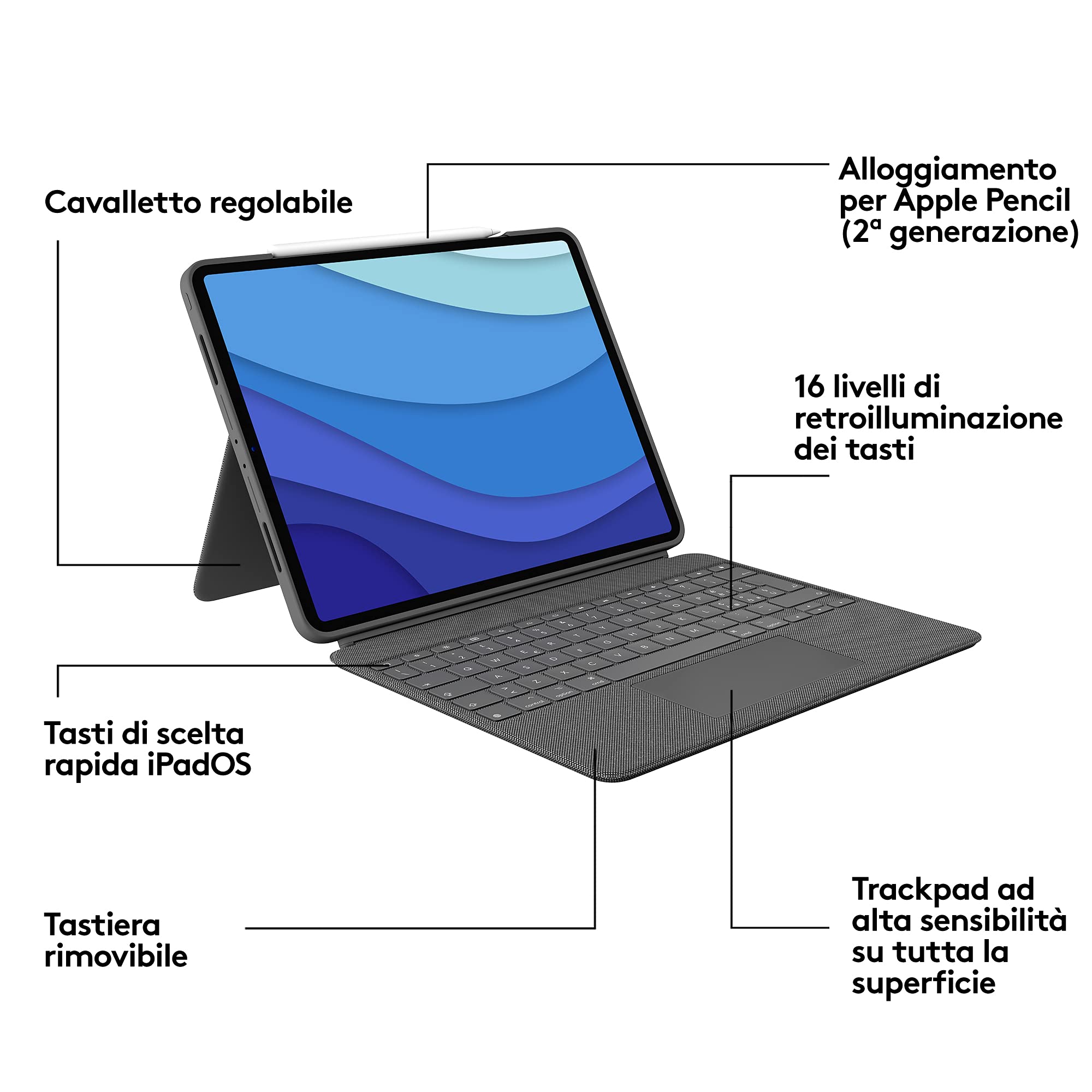 Logitech COMBO touch for iPad Pro 12.9-inch - PAN QWERTY