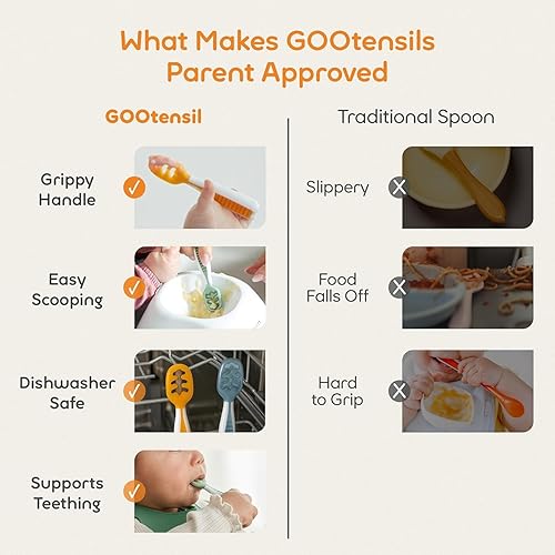 Miniatura 6 de NumNum - Juego de cucharas para bebé primera etapa  segunda etapa  Sin BPA Silicona Autoalimentable  Utensilio para bebé  Pre-Spoon GOOtensils