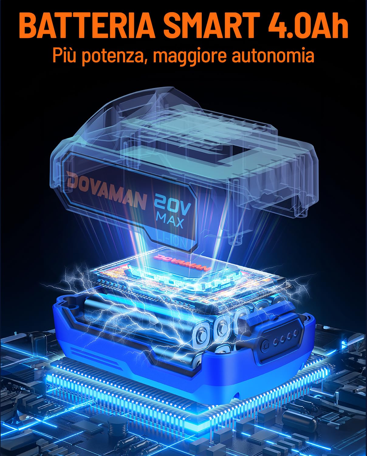 DOVAMAN LE40 Soffiatore a Batteria, Flusso d’Aria Potente 744 m³/h, 2 Velocità, Leggero e Portatile, Batteria 20V 4.0Ah con Caricatore Rapido, Soffiatore per Giardino, Prato, Terrazza e Garage