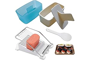 Spam Musubi Evangelists' Dream: Effortless Musubi Engineering Kit Exploits Legendary Delicacy's Potential