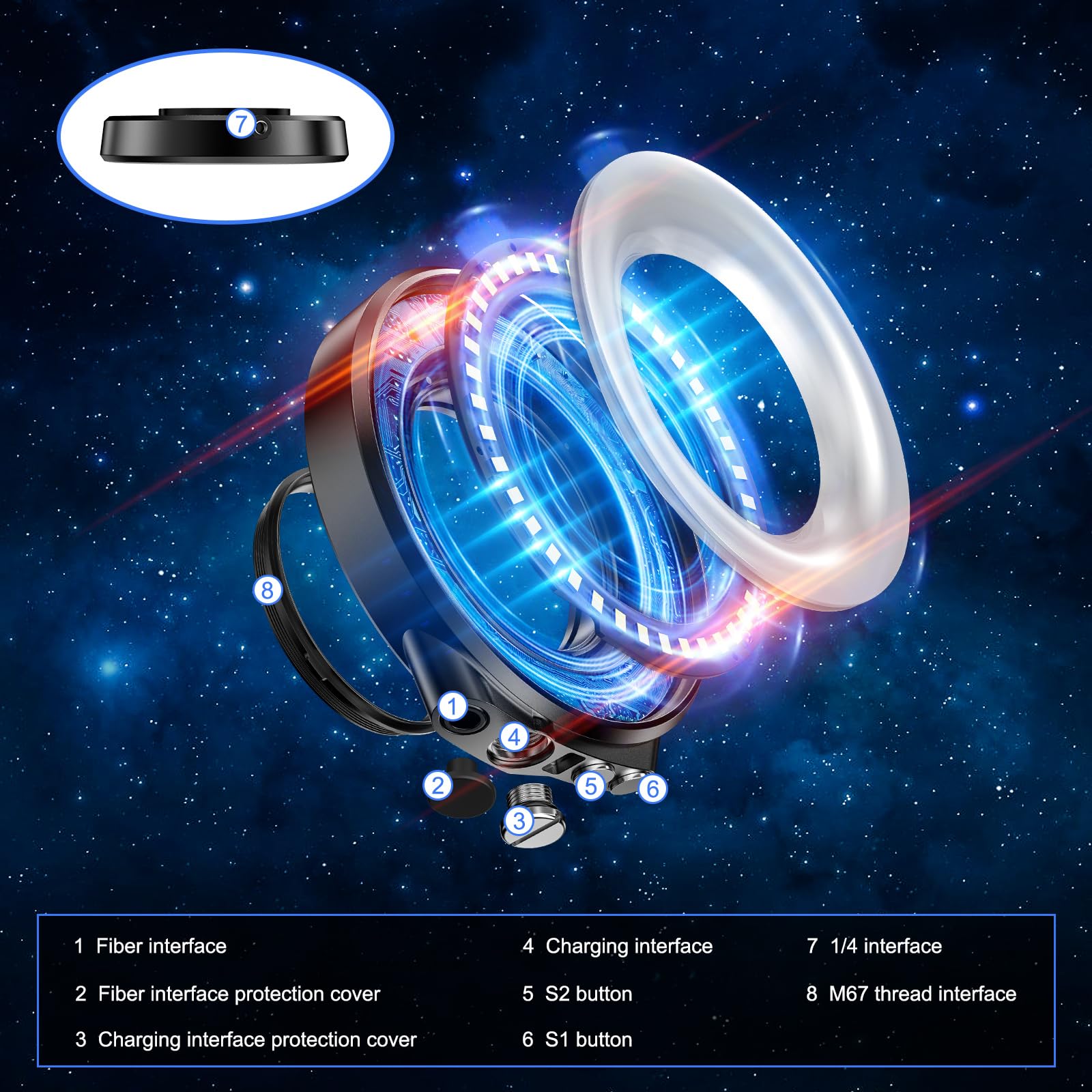 Produktbild von Seafrogs Submarinismo Unterwasser Makro LED Fülllicht Für
